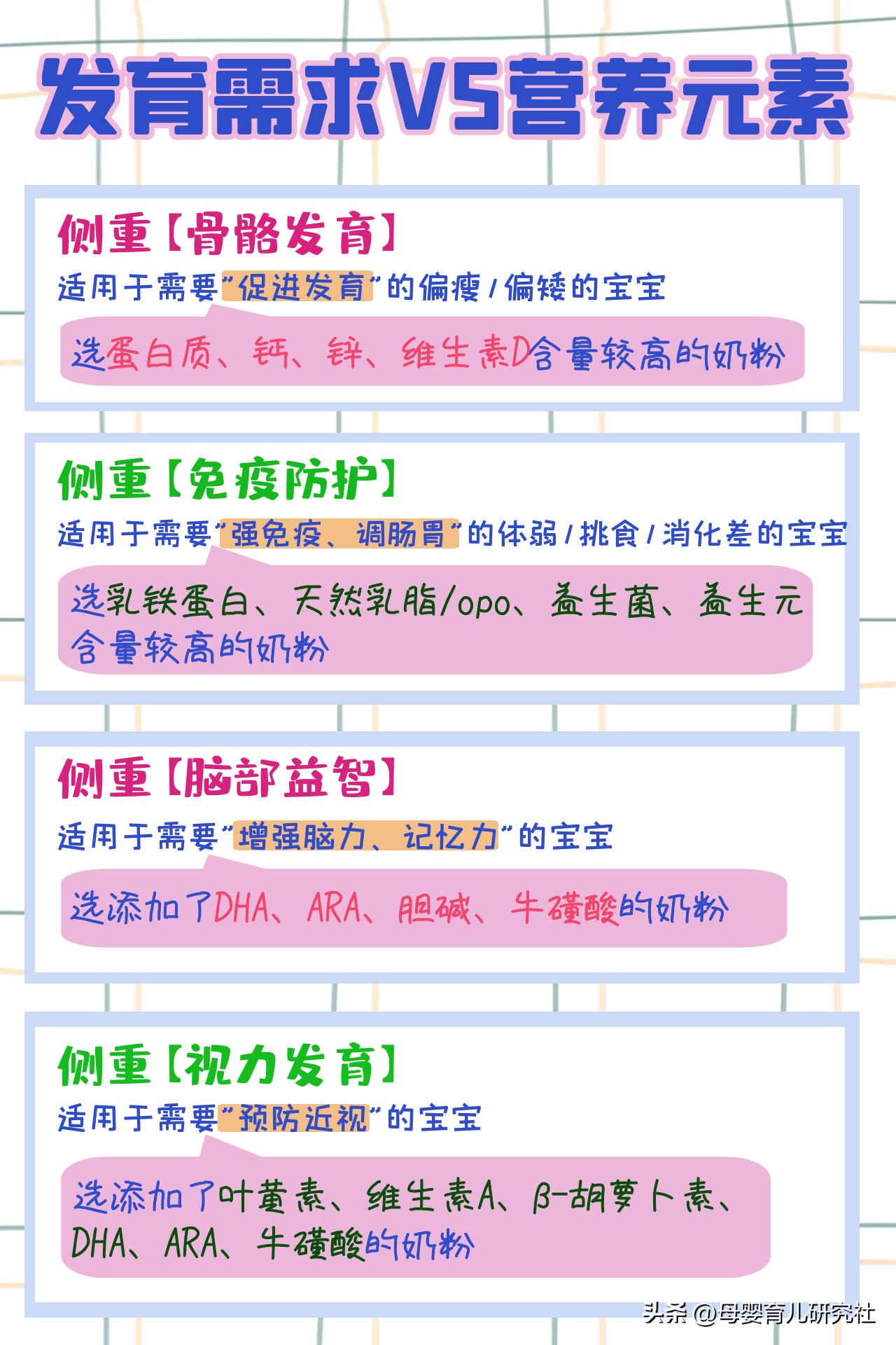 4岁儿童喝3段奶粉还是4段奶粉好,爱他美奶粉4段奶粉怎么样