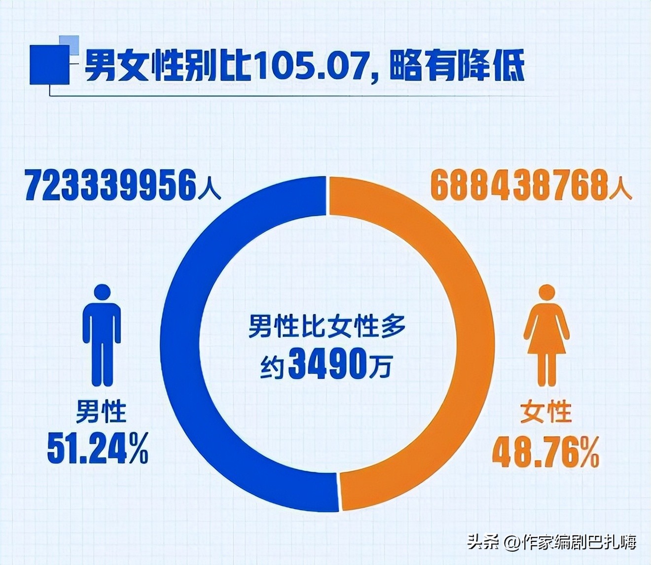 姐弟恋比例持续攀升原因,全民姐弟恋比例持续攀升