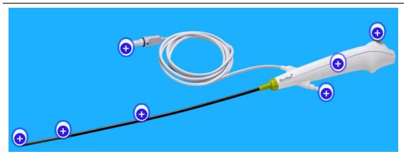 世界顶级内窥镜,一次性内窥镜的发展趋势