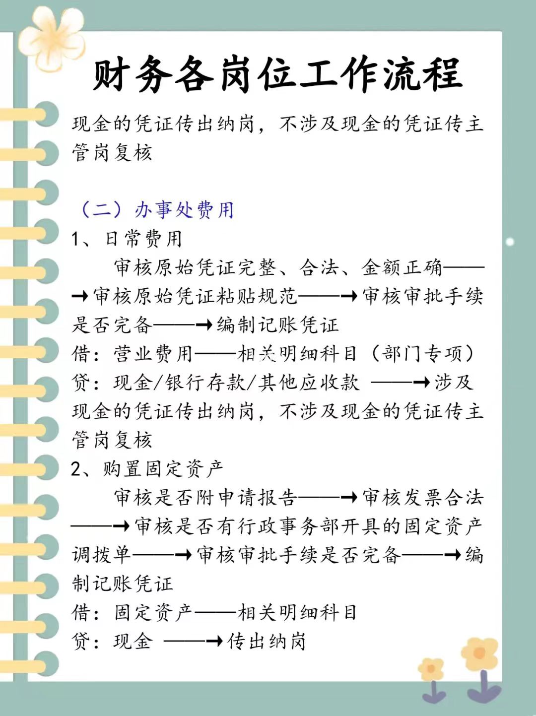 财务总监工作流程及注意事项,财务总监的工作要求或技能有哪些