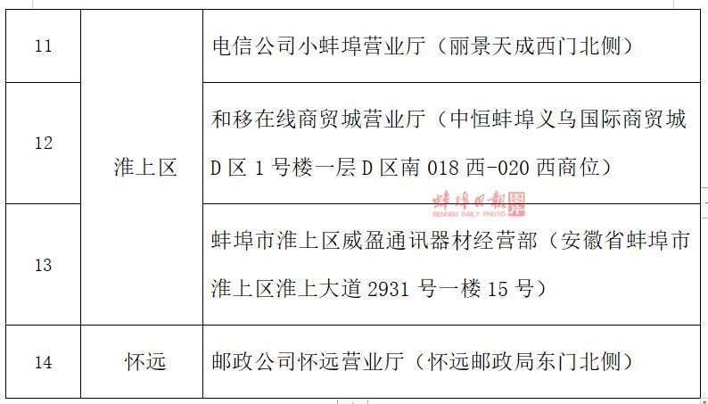 公交卡在线充值，这样操作→