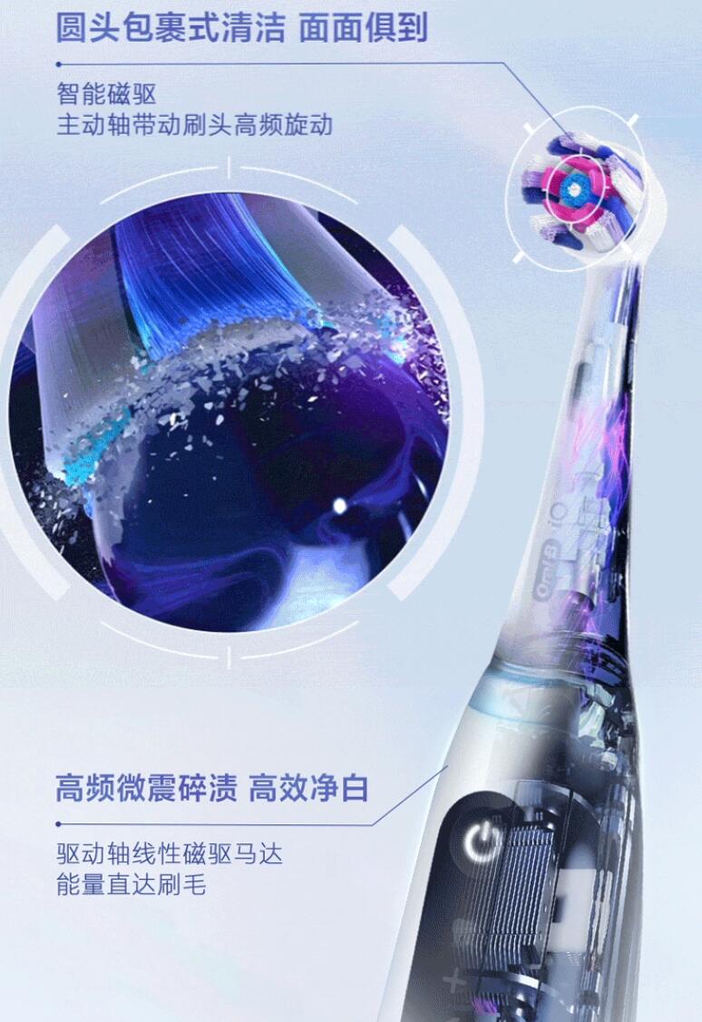 双旦给女朋友送礼物,双旦礼物