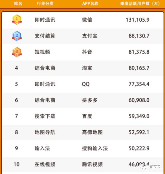 移动互联网发展趋势报告总结,2021年移动互联网行业白皮书