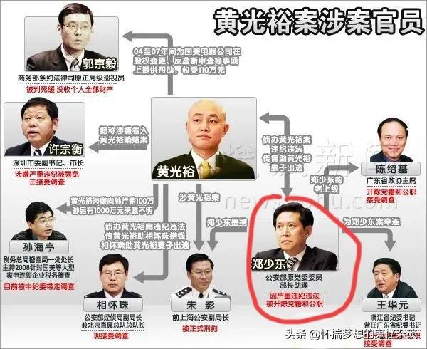 上过春晚的警花王菲,警花王菲