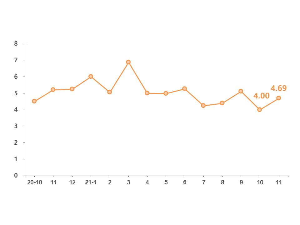 银联数据更新,中国银联最新报告