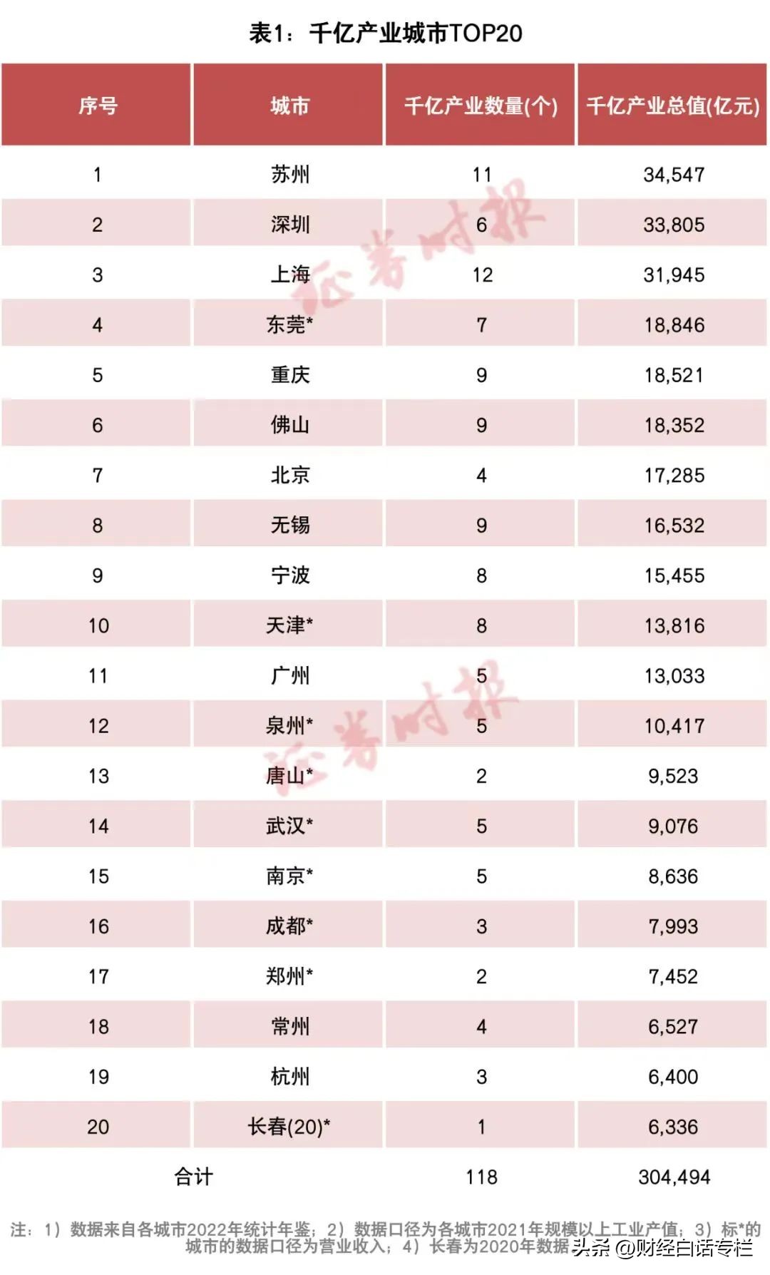 产业面临困境有哪些,产业困境