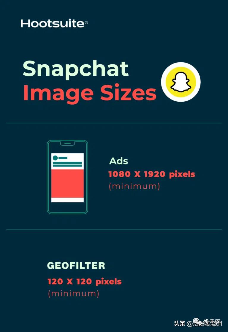 海外最新社交媒体,国外社交网络媒体