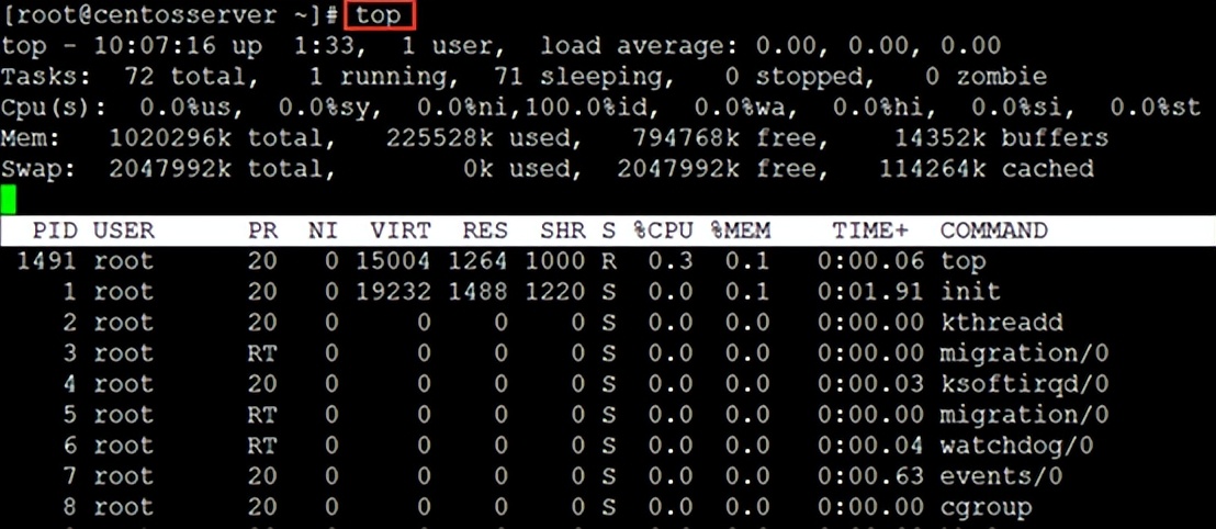 linux基础命令图片,linux基本命令怎么进入管理员账户