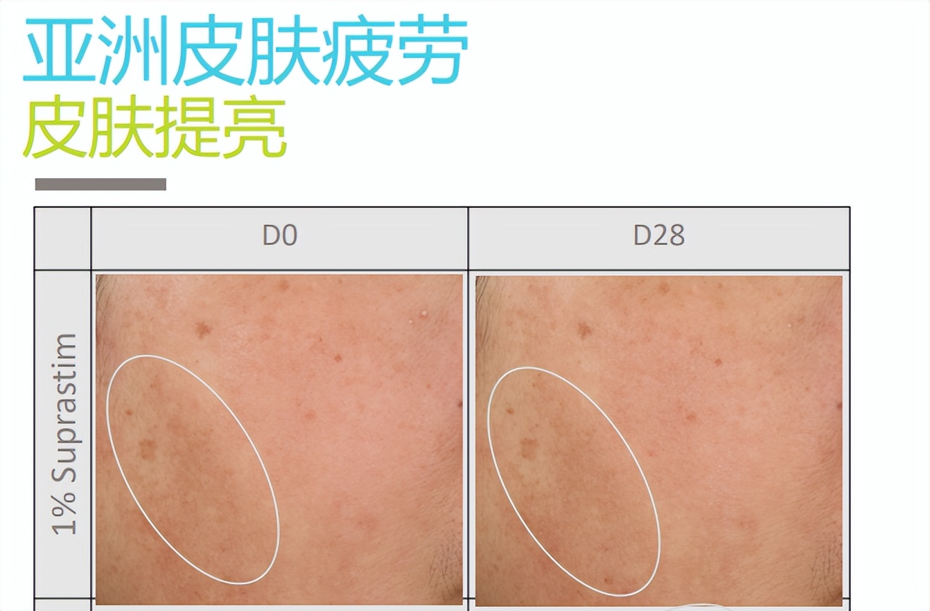 最贵的一瓶护肤品,很昂贵的护肤品