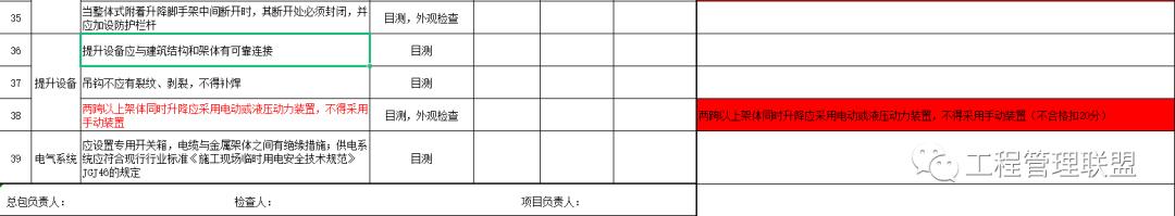 爬架现场管理有前途吗,爬架提升注意事项