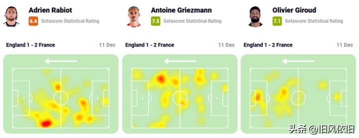 亨利足球战术,亨利战术