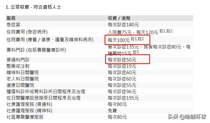 香港永居和香港户口的区别,香港永居身份和非永居身份区别