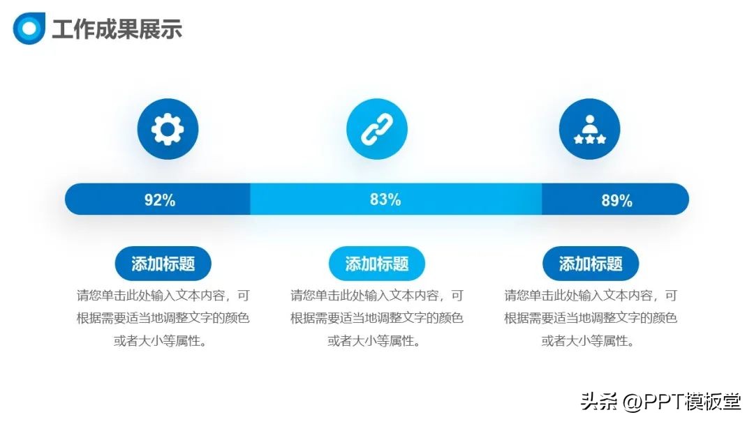 工程项目经理复盘总结报告ppt,信息流数据复盘总结ppt