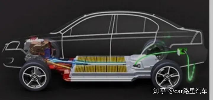 磷酸铁锂电池主要构成和成本,新能源汽车电池成本构成