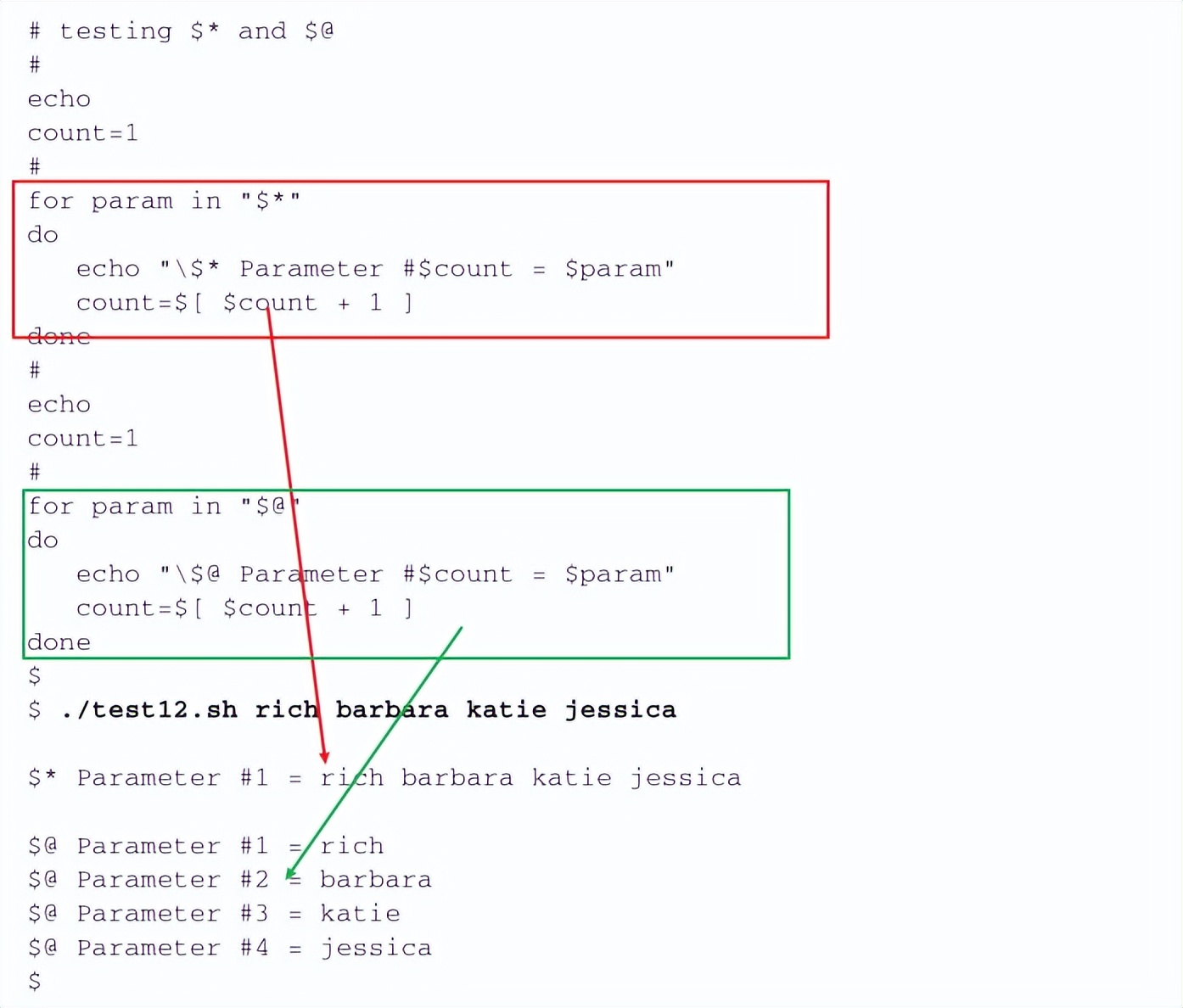 14处理用户输入