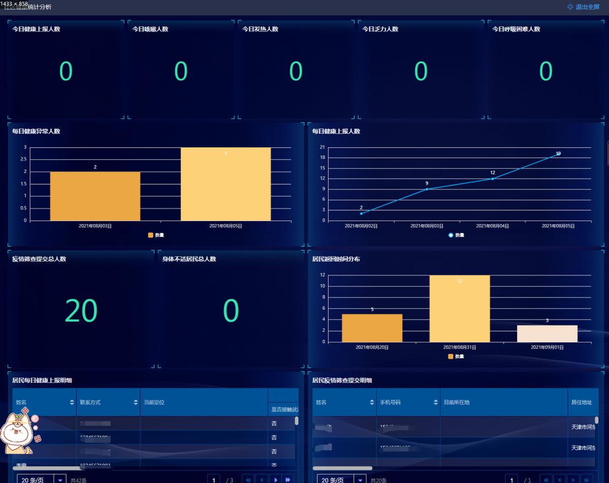 疫情防控社区管理系统,常态化防疫和战时防疫