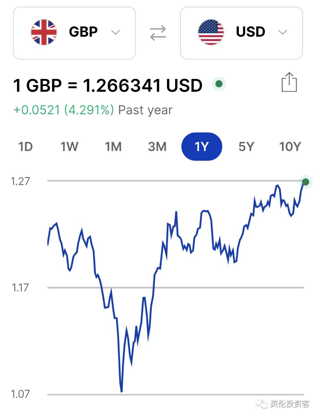 英国加息对英镑的影响,英镑兑人民币上涨的原因