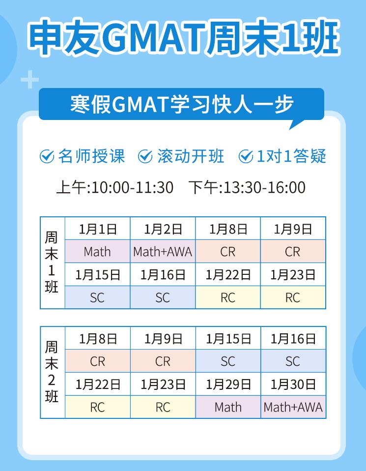 gmat网课教学,gmat线上课排名