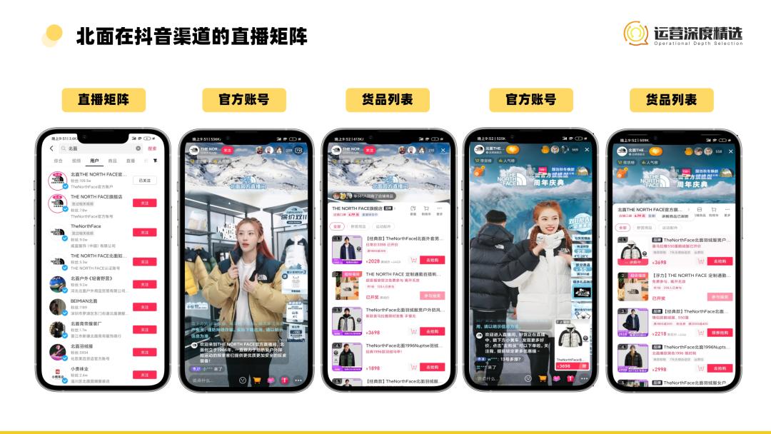 鎶㈠崰缁嗗垎琛屼笟,鎶㈠崰鐩存挱鍝佺被璧涢亾