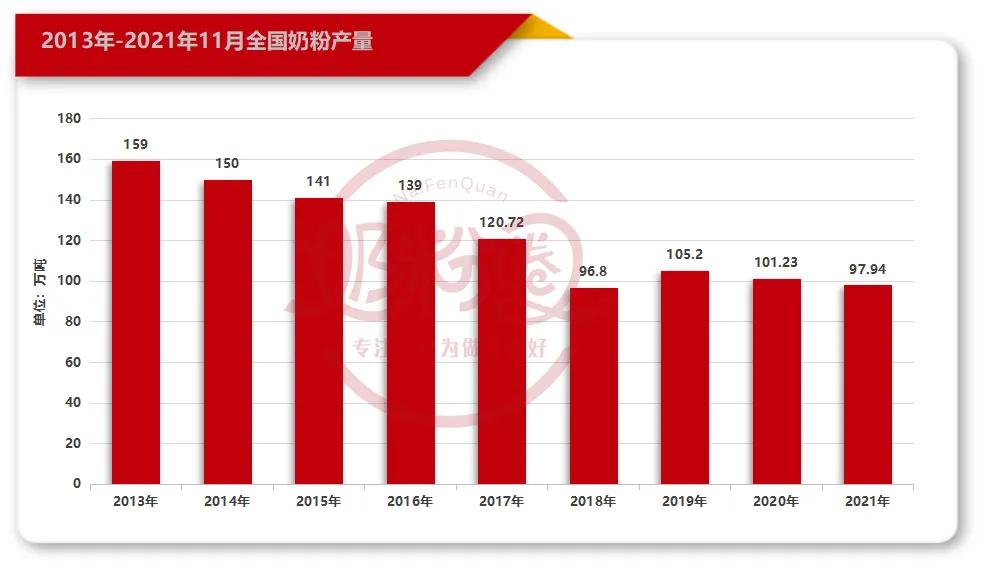 美国婴儿配方奶粉严重缺货,美国婴儿奶粉缺货说明什么