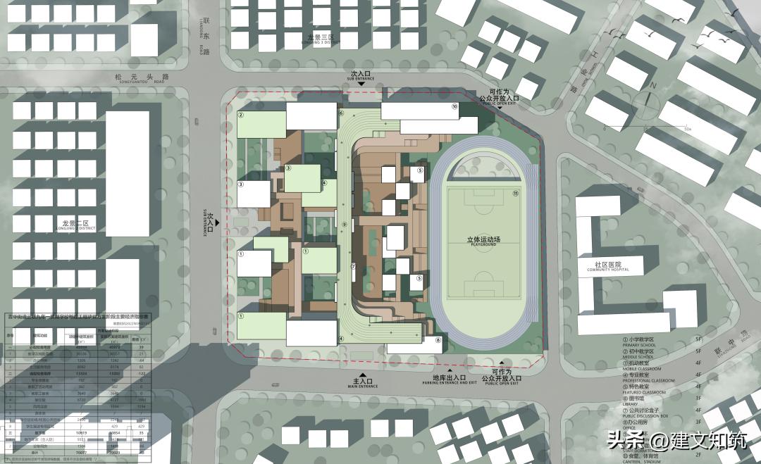 「荐筑」“城长计划”三联学校中标设计方案|香港华艺设计