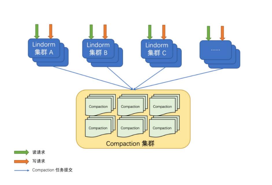 双11产品特刊请查收,双11深度特稿