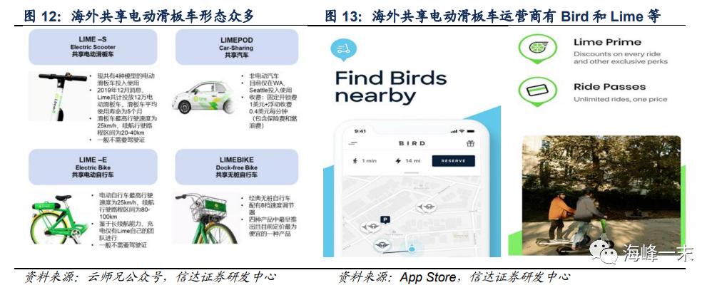 读财报选股票,读财报