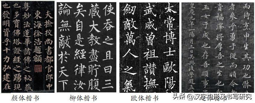 郭绍虞从书法中窥测汉字的演变,汉字的演变过程我国书法家及作品