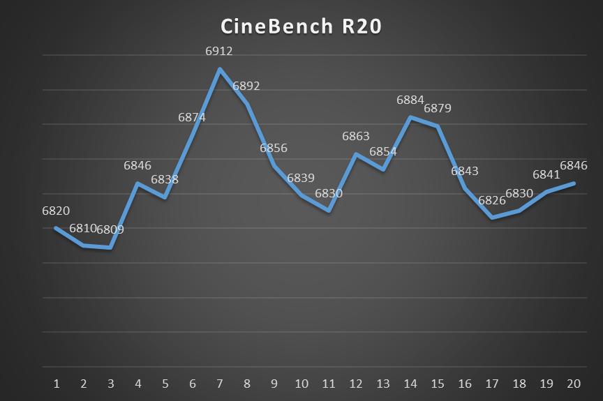 戴尔游匣g15散热咋开,游匣g15用什么散热板好