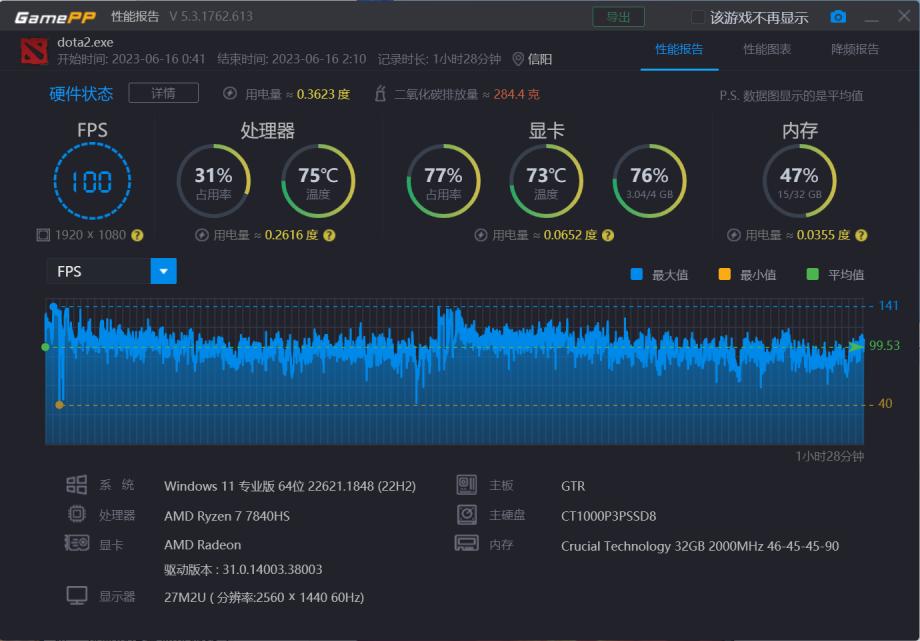 暗黑破坏神4测试ps4,暗黑破坏神4笔记本能玩吗