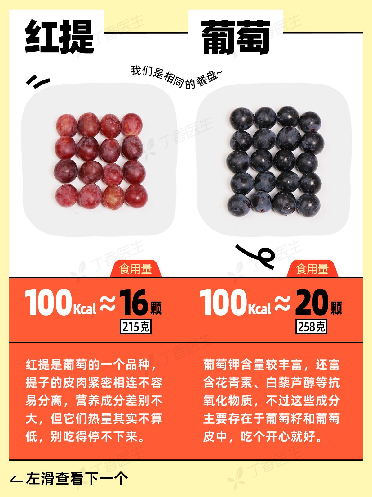 口感甜又不长肉的水果,好吃不发胖的水果大总结收藏起来