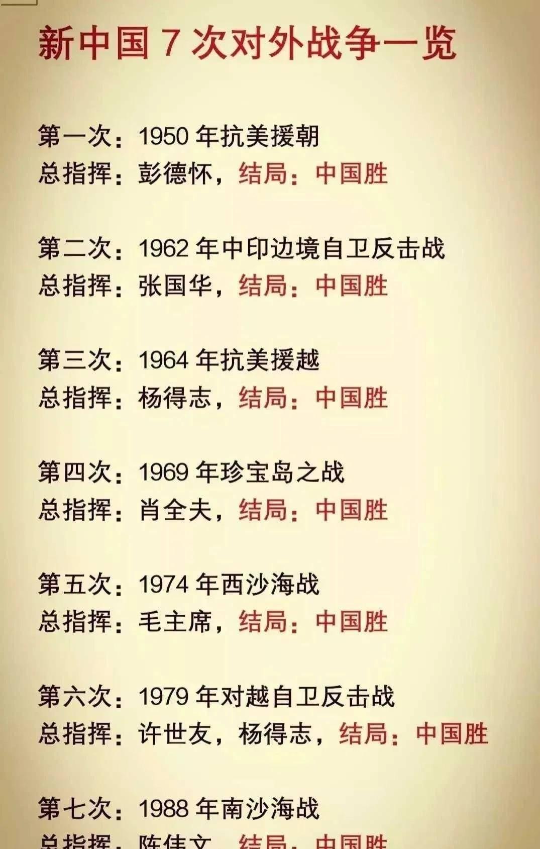 鏃ュ啗渚靛崕鍏借,鏃ユ湰渚靛崕鍏借鐓х墖