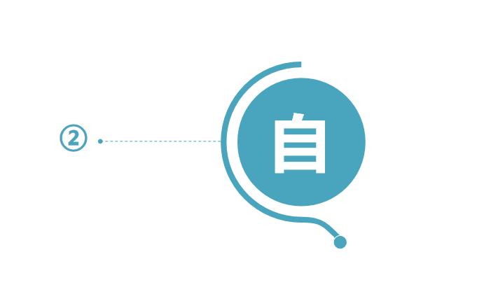 未来5年家装发展趋势如何,家庭装修模式有哪几种