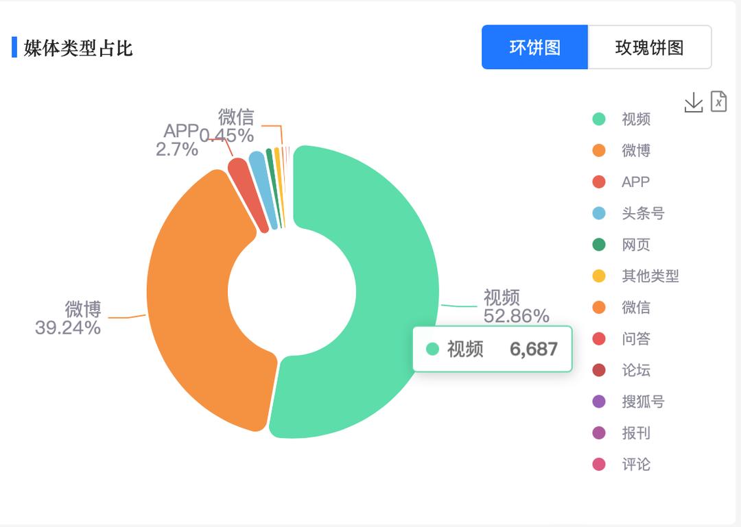 土嗨神曲爱如火,土嗨神曲第一名