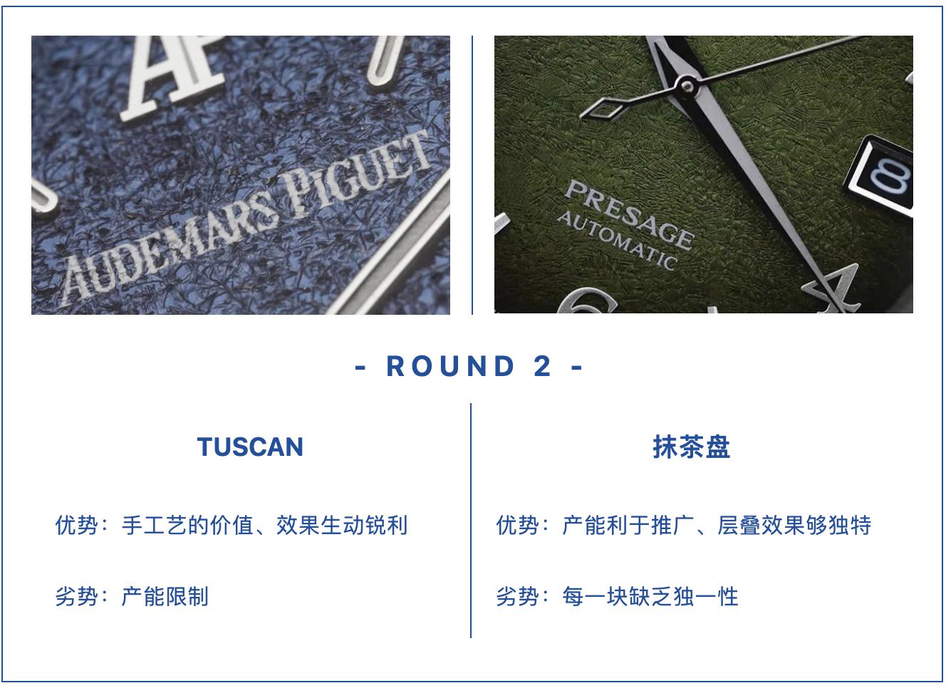 “一眼高级”的表也分段位！谁比谁更值钱，你能分清吗？