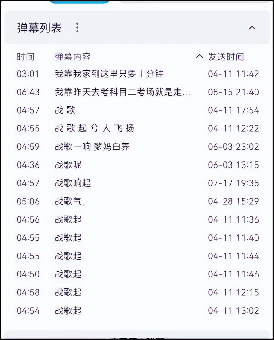 每天看交通事故什么心理,经常看车祸视频