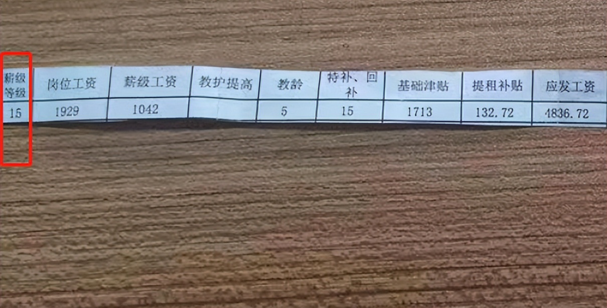 安徽省各地市教师工资标准,安徽退休教师补发教龄工资