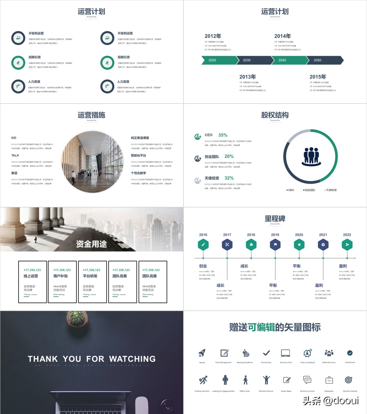 ppt版商业计划书包括哪些,商业计划书ppt项目介绍怎么写