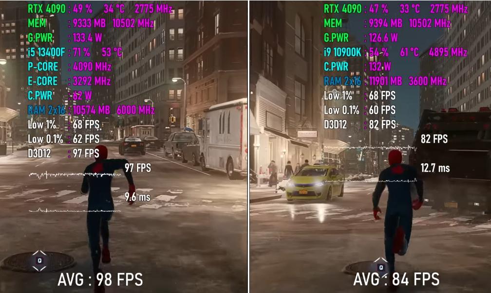 i5-13500hx对比i9-12900hx,酷睿i9-12900h和酷睿i5-13500h