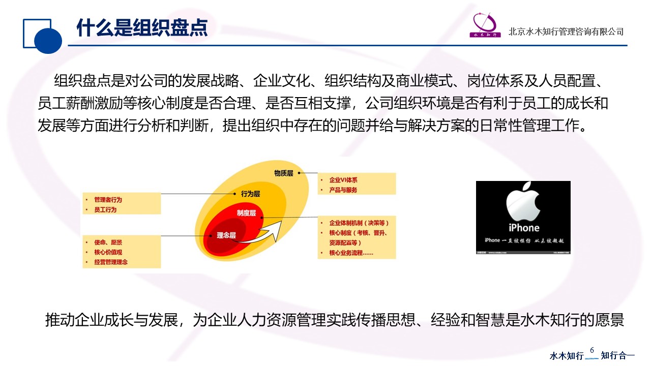 赵国军最新战况,赵国军考核体系