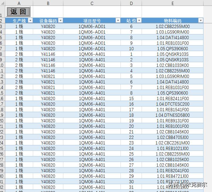 smt物料核对报表,smt物料快速清点的方法