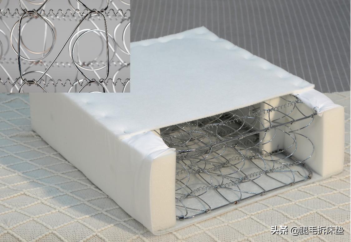 超级省钱小妙招床垫,床垫知识及销售技巧