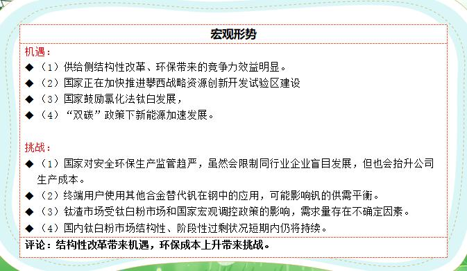 攀钢钒钛实时情况,一分钟了解铝钒矿