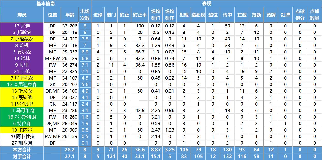玩转瑞典,玩转北欧四国的必备攻略