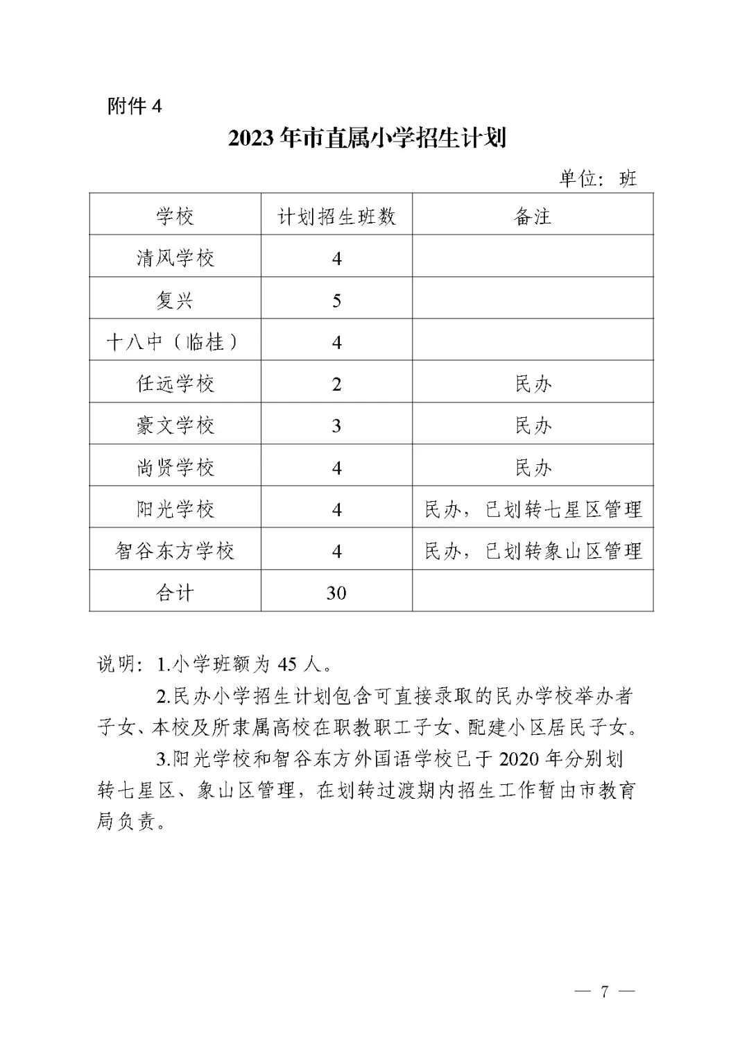 桂林市初中划片一览表2024,2020桂林教育局小学招生