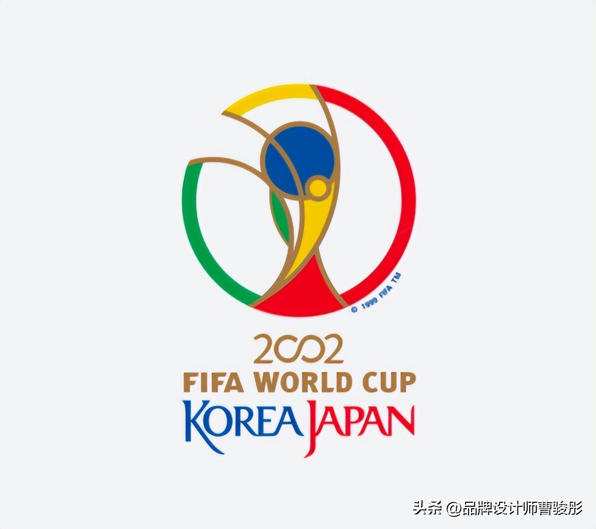 请简述fifa世界杯赛事的发展史,fifa世界杯1930-2018