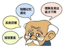 老年痴呆中医治疗方法,照顾老年痴呆的妙招