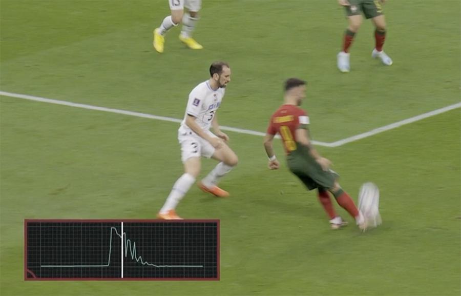 c罗头球纪录被打破,c罗足球悬案