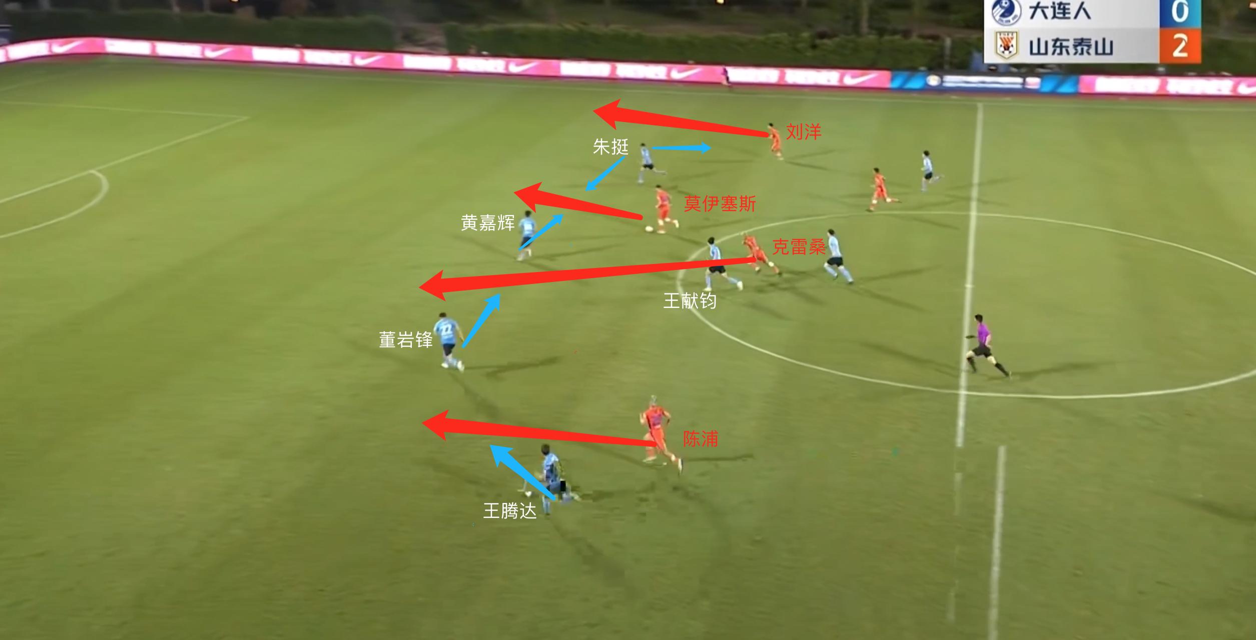 山东泰山反击快攻,山东泰山队15秒快攻