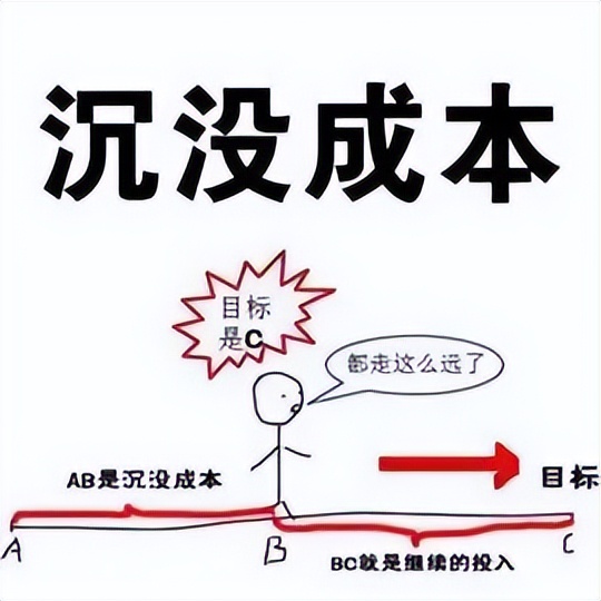 我也不知道我为啥会刷单,是不是所有副业都是刷单